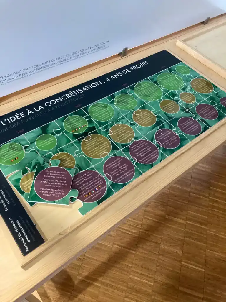 puzzle PVC sur mesure